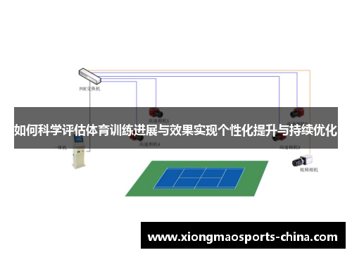 如何科学评估体育训练进展与效果实现个性化提升与持续优化