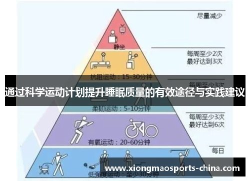 通过科学运动计划提升睡眠质量的有效途径与实践建议